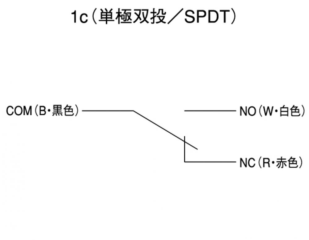 大阪自動電機（株） オジデン フットスイッチ OFL-TW-SM2C 1台