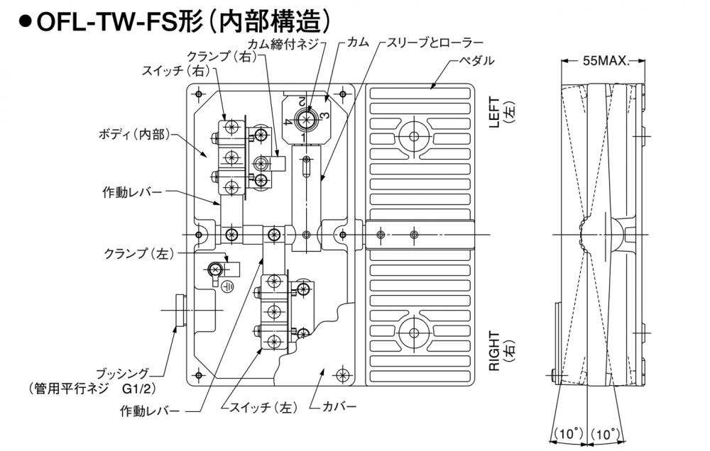 日本入荷 オジデン フットスイッチ シーソー式 電気定格６Ａ－２５０ＶＡＣ 1台 (OFL-TW-FSC) その他 