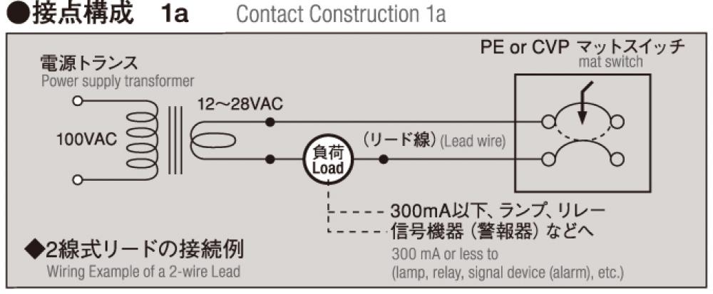OM-CVP623｜フットスイッチの総合メーカー オジデン