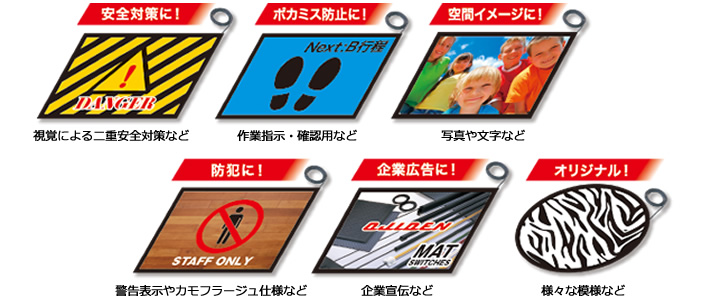 使用例